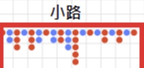 小路 吉滿滿百家樂