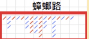 蟑螂路 吉滿滿百家樂